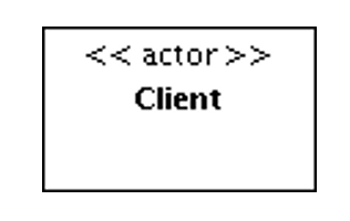 Figure 2 — Exemple de représentation d’un acteur sous la forme d’un classeur